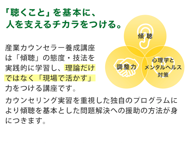 「聴くこと」を基本に、人を支えるチカラをつける。産業カウンセラー養成講座は「傾聴」の態度・技法を実践的に学習し、理論だけではなく「現場で活かす」力をつける講座です。カウンセリング実習を重視した独自のプログラムにより傾聴を基本とした問題解決への援助の方法が身につきます。