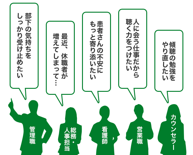 「管理職：部下の気持ちをしっかり受け止めたい」「総務・人事担当：最近、休職者が増えてしまって…」「看護師：患者さんの不安にもっと寄り添いたい」「営業職：人に会う仕事だから聴く力をつけたい」「カウンセラー：傾聴の勉強をやり直したい」