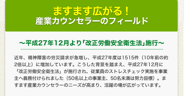 ますます広がる！産業カウンセラーのフィールド～平成27年12月より｢改正労働安全衛生法｣施行～近年、精神障害の労災請求が急増し、平成26年度は1456件（10年前の約3倍）に増加しています。こうした背景を踏まえ、平成27年12月に「改正労働安全衛生法」が施行され、従業員のストレスチェック実施を事業主へ義務付けられました（50名以上の事業主、50名未満は努力目標）。ますます産業カウンセラーのニーズが高まり、活躍の場が広がっています。