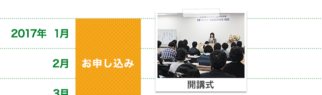 2017年1～3月：お申し込み
