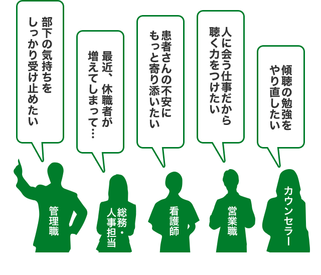 「管理職：部下の気持ちをしっかり受け止めたい」「総務・人事担当：最近、休職者が増えてしまって…」「看護師：患者さんの不安にもっと寄り添いたい」「営業職：人に会う仕事だから聴く力をつけたい」「カウンセラー：傾聴の勉強をやり直したい」