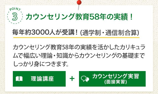 カウンセリング教育58年の実績！