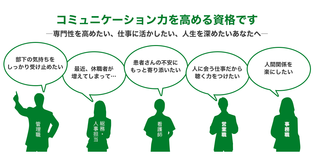 あなたのコミュニケーション力を高める資格です「管理職：部下の気持ちをしっかり受け止めたい」「総務・人事担当：最近、休職者が増えてしまって…」「看護師：患者さんの不安にもっと寄り添いたい」「営業職：人に会う仕事だから聴く力をつけたい」「事務職：人間関係を楽にしたい」