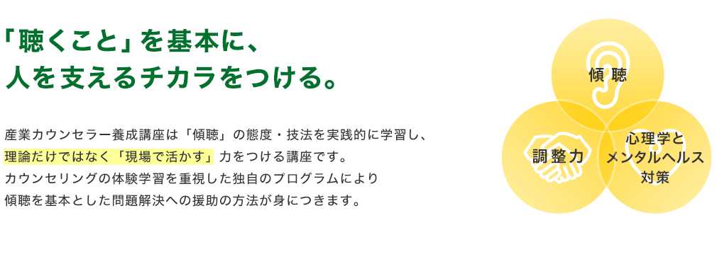 「聴くこと」を基本に、人を支えるチカラをつける。産業カウンセラー養成講座は「傾聴」の態度・技法を実践的に学習し、理論だけではなく「現場で活かす」力をつける講座です。カウンセリング実習を重視した独自プログラムにより傾聴を基本とした問題解決への援助の方法が身につきます。