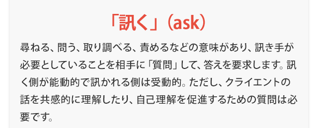 『「訊く」（ask）尋ねる、問う、取り調べる、責めるなどの意味があり、訊き手が必要としていることを相手に「質問」して、答えを要求します。訊く側が能動的で訊かれる側は受動的。ただし、クライエントの話を共感的に理解したり、自己理解を促進するための質問は必要です。』