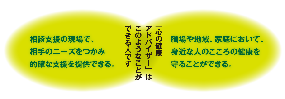 「心の健康アドバイザー」はこのようなことができる人です