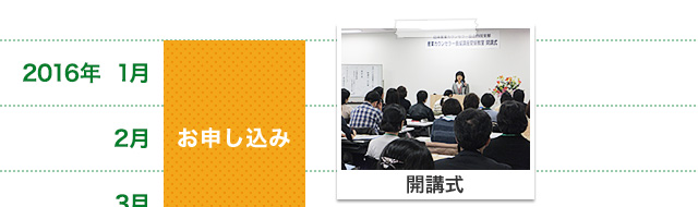 2015年8～9月：お申し込み