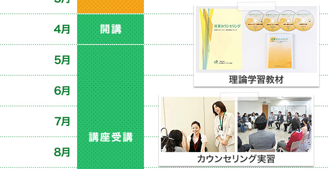 2015年11月：開講